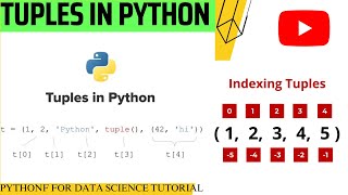 Tuple in Python - Explained with Examples | Python Tutorial | Part 1tuples