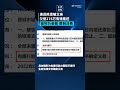 演员陈思敏父亲欠债276万有钱拒还：被列为老赖