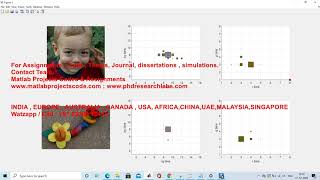 Histogram intersection and Backpropagation MATLAB code