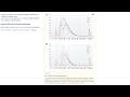 How SPRI beads (SPRIselect, AMPure, etc.) work for nucleic acid clean-up & size selection