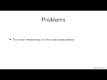 Spring Tutorial 24   Introduction to AOP