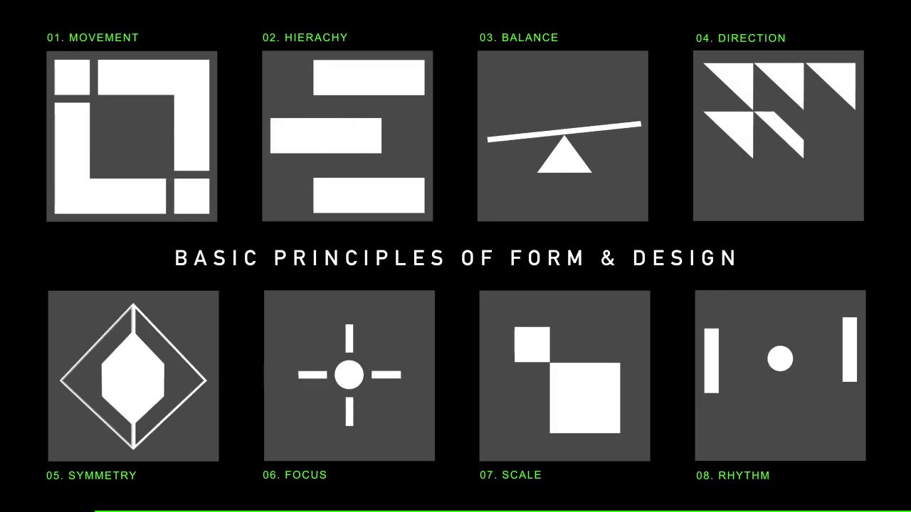 BASIC PRINCIPLES OF FORM & DESIGN - YouTube