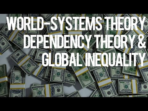 Which theory claims that global inequality is related to colonialism?