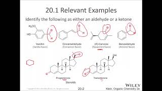 Klein2ed, Section 20.1