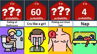 Probability comparison Home alone male version