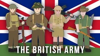 WWII Factions: The British Army
