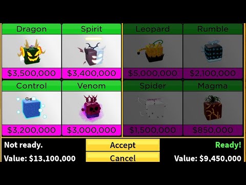 Trading For Leopard Fruit (Blox Fruits) - YouTube