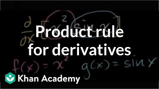 Product rule | Derivative rules | AP Calculus AB | Khan Academy