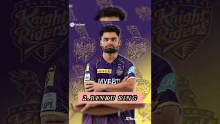 Top 5 Game Changer Batsman In IPL 2023 || #ipl #viral #cricket #ipl2023 #shorts