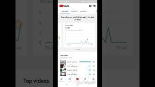30-40 views को 1000-1500 views में कैसे बदलें ! YouTube video par views kaise badhaye