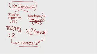 Gastroenterología - Cirrosis hepatica