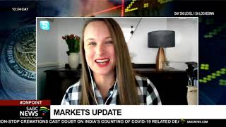 Markets update, 20 April 2021