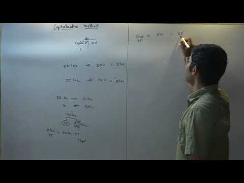 GOODWILL CALCULATION BY CAPITALISATION METHOD USING AVERAGE PROFIT GOODWILL CALCULATION BY CAPITALISATION METHOD USING AVERAGE PROFIT