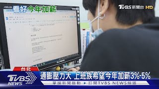 會是你嗎? 52.5%企業有意願加薪 平均調漲幅度4.1%｜十點不一樣20250107 @TVBSNEWS01