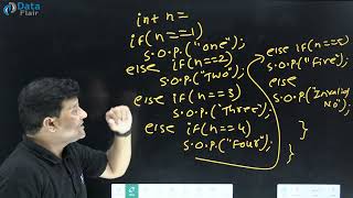 Java if-else-if ladder statement with examples [Hindi]