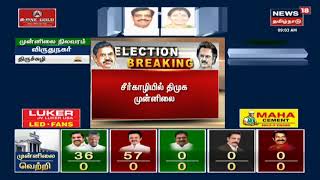 TN Election Results 2021 Updates | தமிழ்நாடு சட்டப்பேரவை தேர்தல் முடிவுகள் 2021 | News18 Tamil Nadu