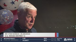 Steve Womack Wins Reelection to U.S. House in Arkansas' 3rd Congressional District