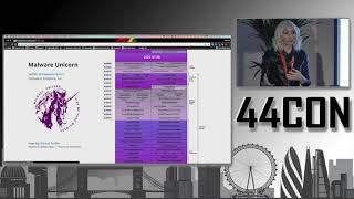 Reverse Engineering Windows Malware 101 Workshop Amanda Rousseau Workshop