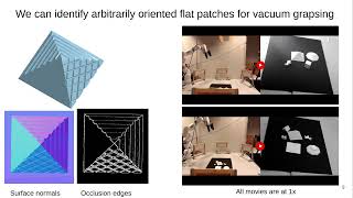 Shape from Shading for Robotic Manipulation [WACV` 24]