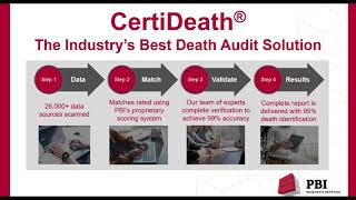 Webinar Identify More Deaths With Certideath