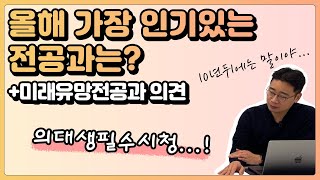 2022년 빅5 병원 전공의 선발 경쟁률 분석 및 향후 전망 | 유방채널 No.1 우리동네 유방이야기, 우유티비