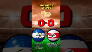 GRUPO C JORNADA 2 | COPA ORO CONCACAF 2023 countryballs