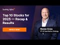 Top 10 Stocks For 2025 -- Recap & Results