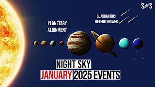 Night Sky January 2025 Events  Planetary Alignment 2025