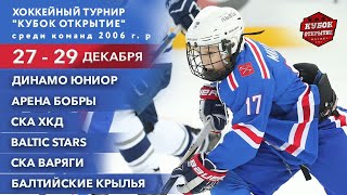 ХОККЕЙ U15 ХК \