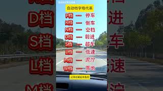 自动挡档位字母代表含义 考驾照 科目三 逢考必过 驾校学车 内容启发搜索