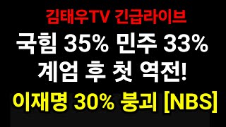 국힘 35% 민주 33%! 계엄 후 첫 역전! 이재명 30% 붕괴 [NBS]