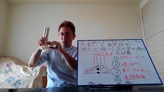 【ハイアーチ　改善方法】足の甲が痛いなら○○で改善！