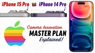 iPhone 15 Pro LEAKED: Apple's CAMERA Master Plan Explained!