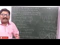 phase velocity and group velocity derivation of phase velocity and group velocity with notes