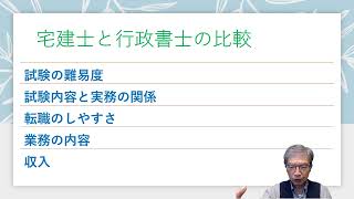 定年後の仕事として行政書士の資格を取って行政書士業務をしようと思っている方、参考にしてください。