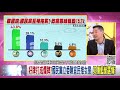 精彩片段》林昶佐：我的小手指受傷也沒進急診【年代向錢看】191209