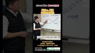 短線vs.長線技術指標對比 | 理周教育學苑 | 李澤澄 | 關鍵技術指標