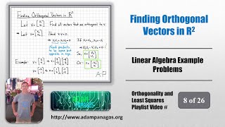 Finding Orthogonal Vectors in R2