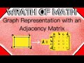 Graph Representation with an Adjacency Matrix | Graph Theory, Adjaceny Matrices