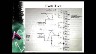 Convolutional Code -part 2