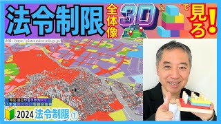 宅建 2024 法令上の制限① 都市計画法/建築基準法の全体をわかりやすく事例で見える化！