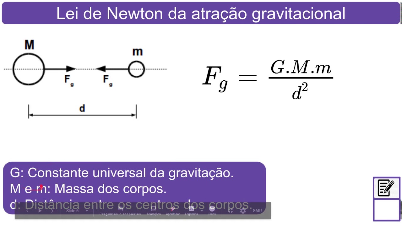 Gravitação Universal: Lei De Newton. 1/3 - YouTube