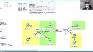 VLANs and Trunks Basics in Packet Tracer - Part 2