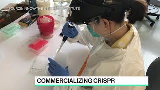 Future of CRISPR Technology