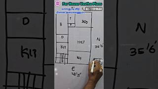 உங்கள் வீட்டு பிளான் சரியாக உள்ளதா🤔🤔 #lingamvasthu #house #plans #vasthuideas #direction #compass