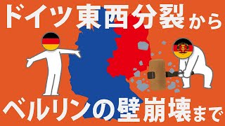 ドイツの東西分裂からベルリンの壁崩壊までをわかりやすく解説します