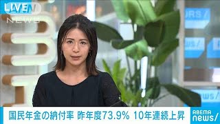 【速報】国民年金の納付率10年連続上昇　昨年度は73.9％　免除や猶予も過去最多(2022年6月23日)