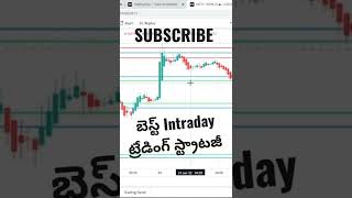 Best intraday Trading strategy in telugu