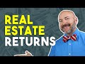 Property Investing Made Easy | Investing in Real Estate