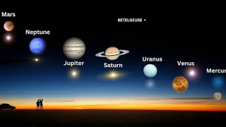 January 21, 2025 Large Planetary Alignment Zooming at it Using  Nikon P1000 Camera